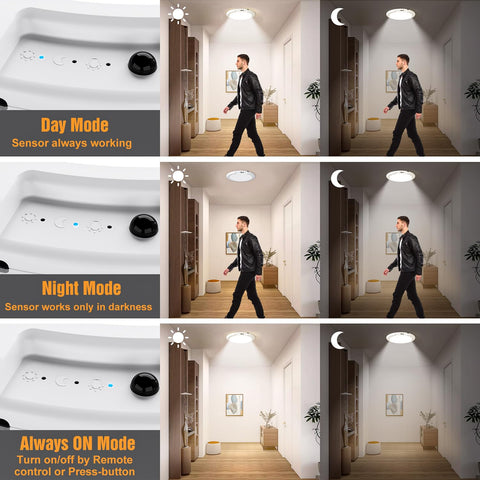Ktpugorn remote control for easy color, brightness, and timer adjustments.