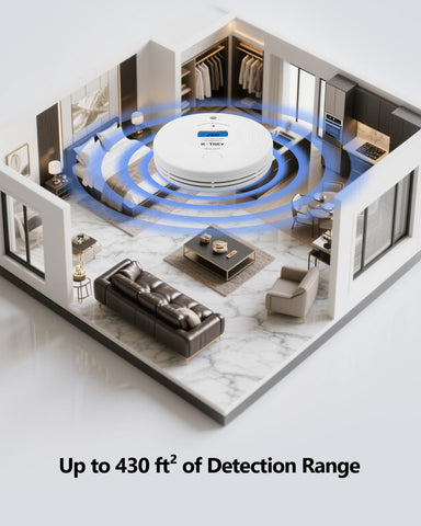 Kttrey 10-year sensor promises long-term monitoring with one battery