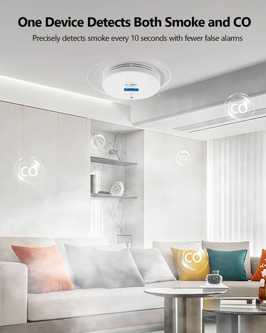 Kttrey detector LED status indicators show operating state at a glance
