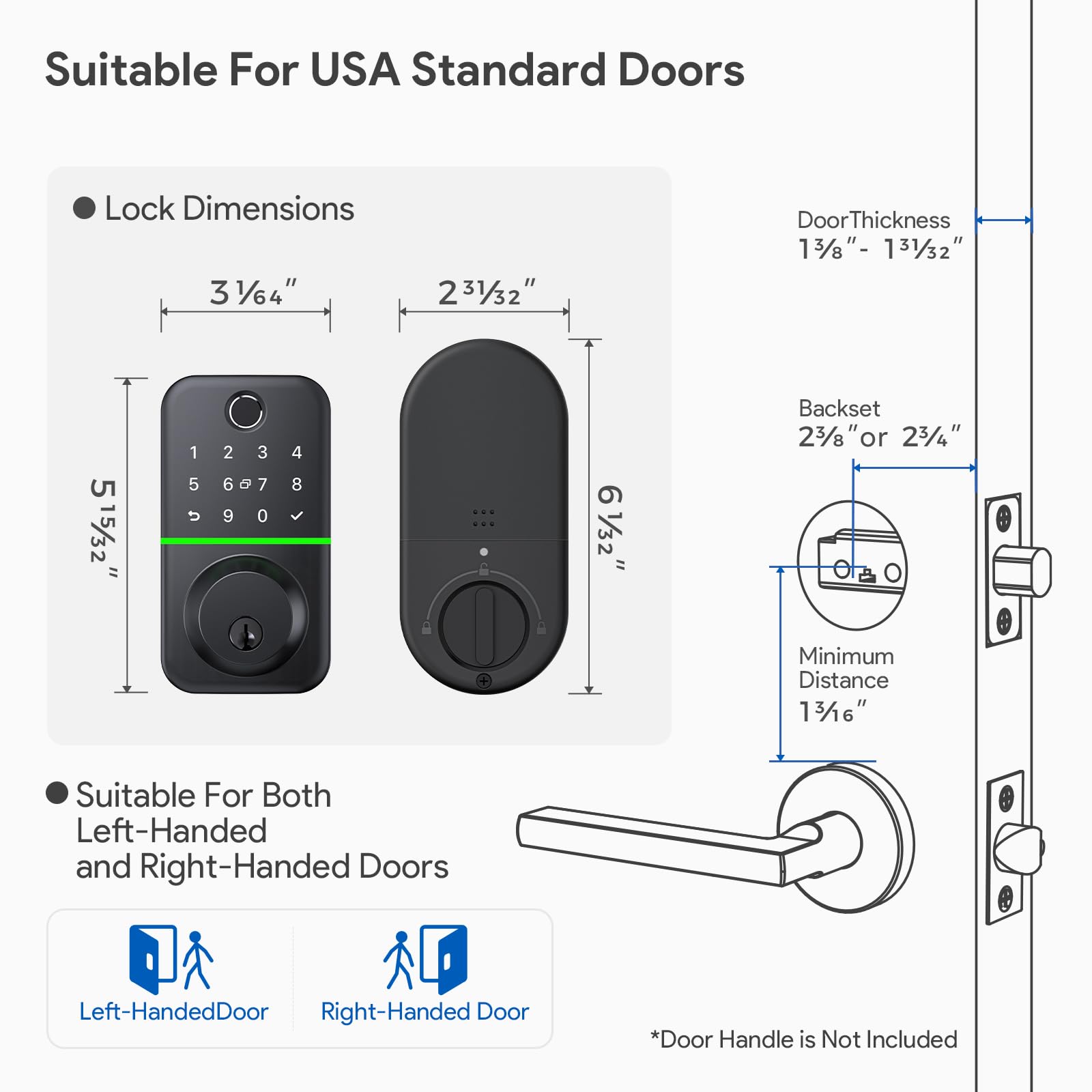 KUCACCI gateway wifi setup for remote control.