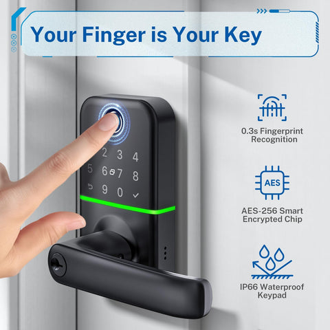 KUCACCI fingerprint scanner detail for fast unlock at a glance.