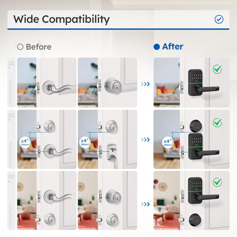KUCACCI multi-user codes provide guest access without keys.