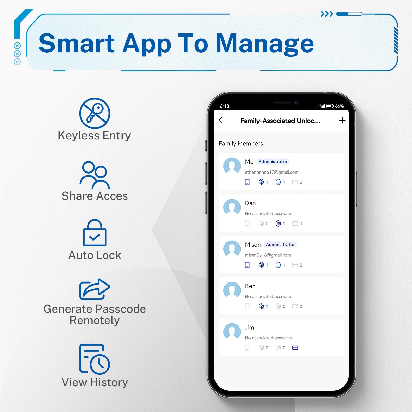 KUCACCI multi-access methods including fingerprint, PIN, app, and keys for versatile use