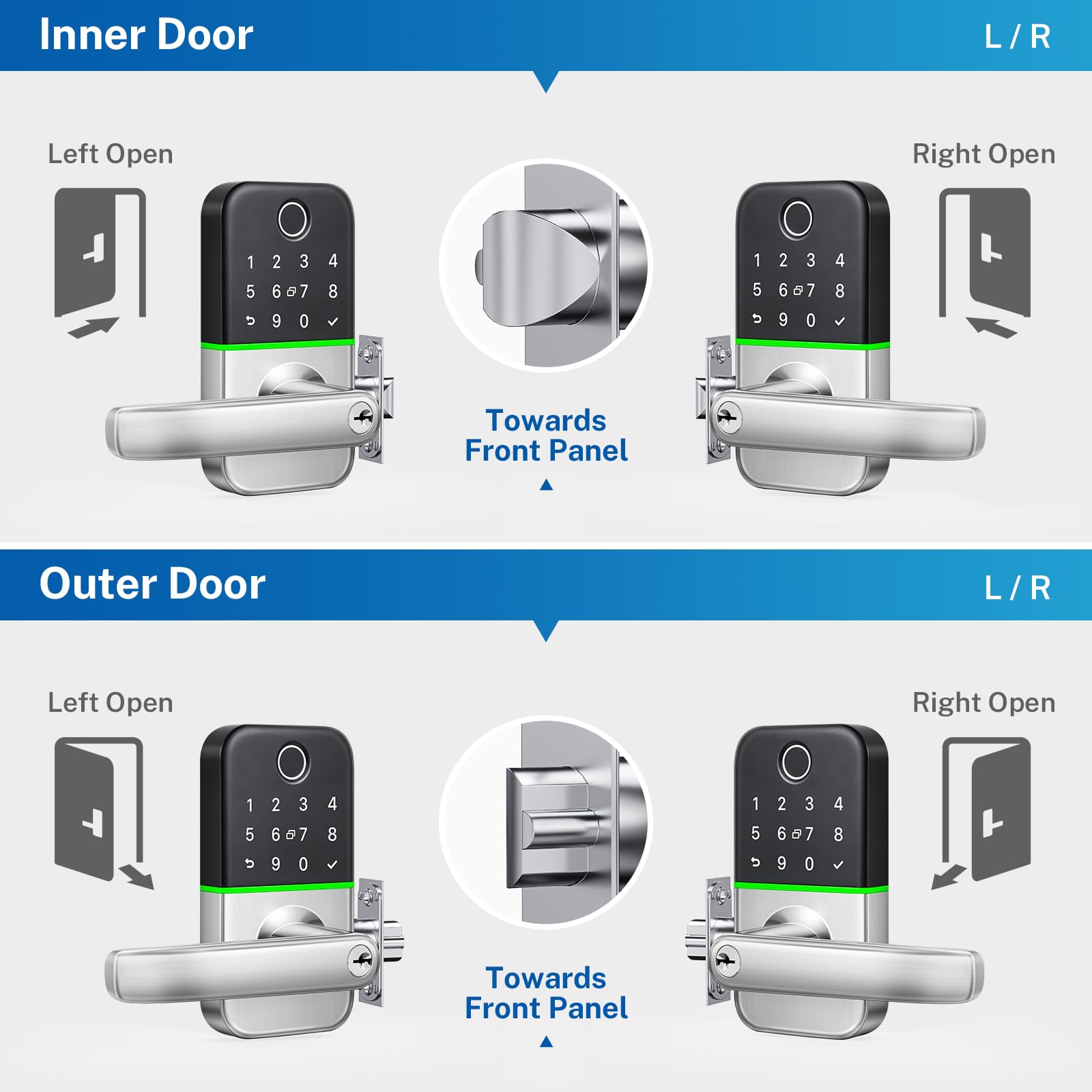 KUCACCI security guarantees and warranty supporting lasting peace of mind