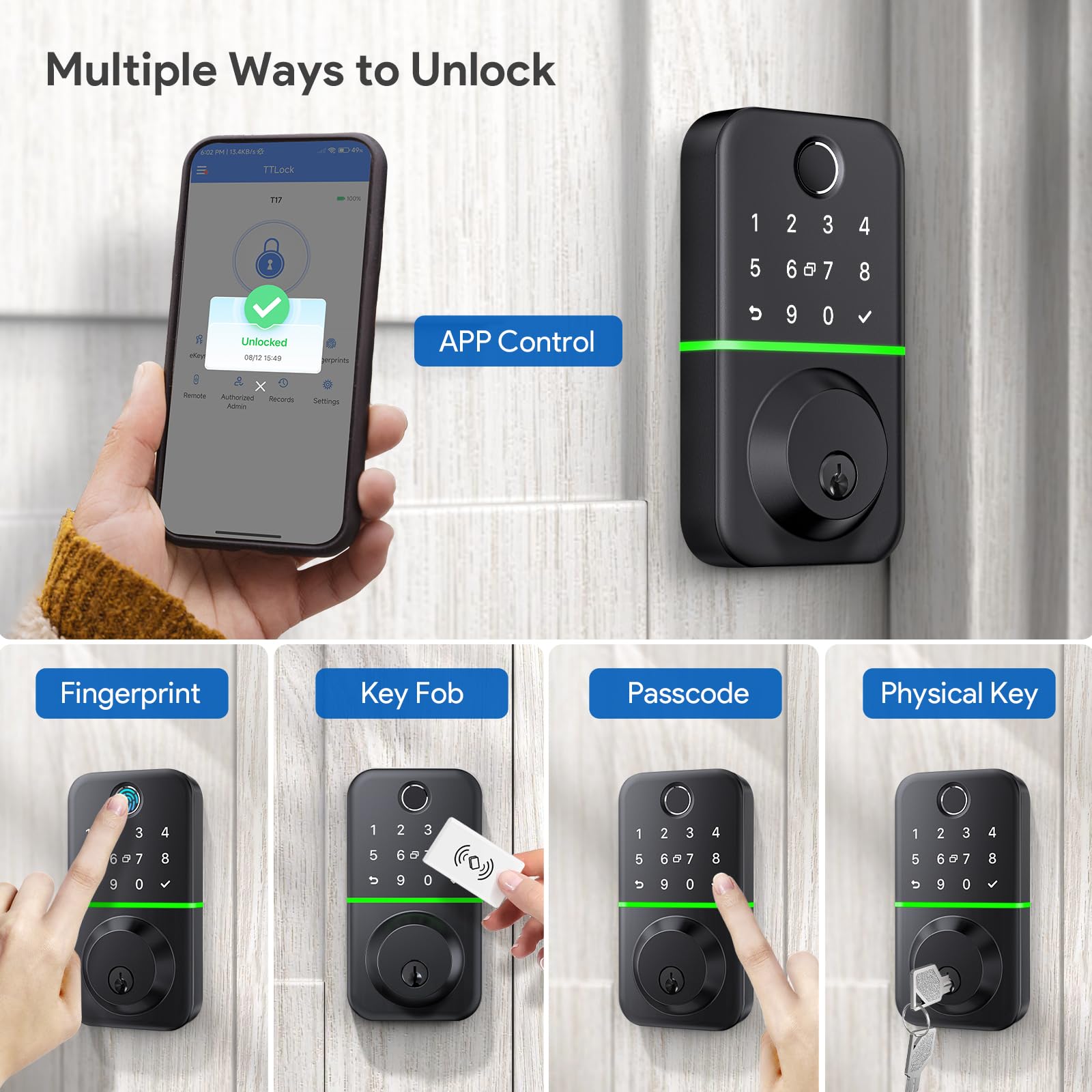 KUCACCI smart lock fingerprint sensor close-up for fast access.