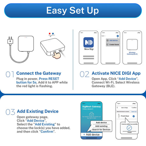 Gateway managing multiple devices within 10 meters for centralized control.