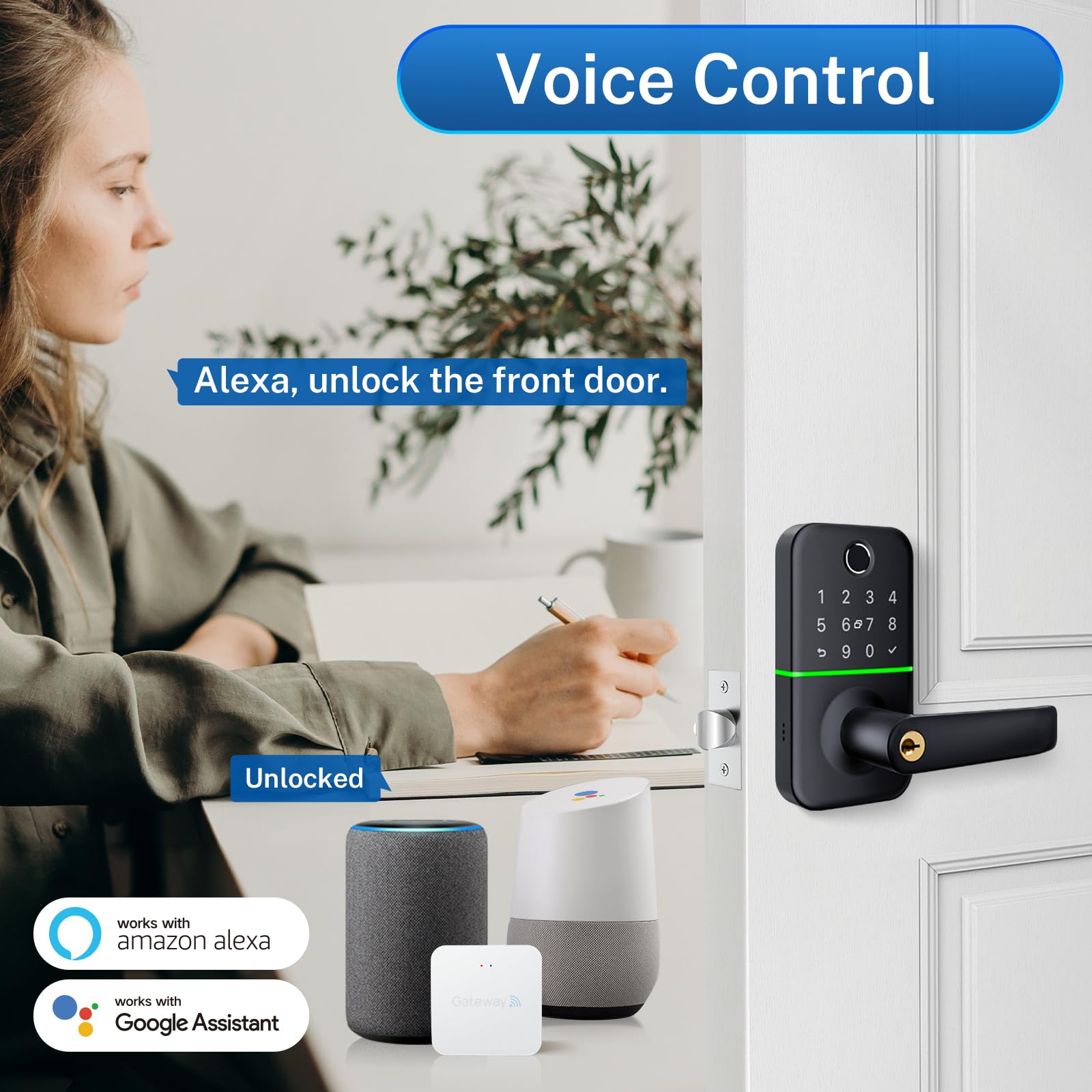 Real-time unlock activity alerts from the Kucacci Tuya gateway.