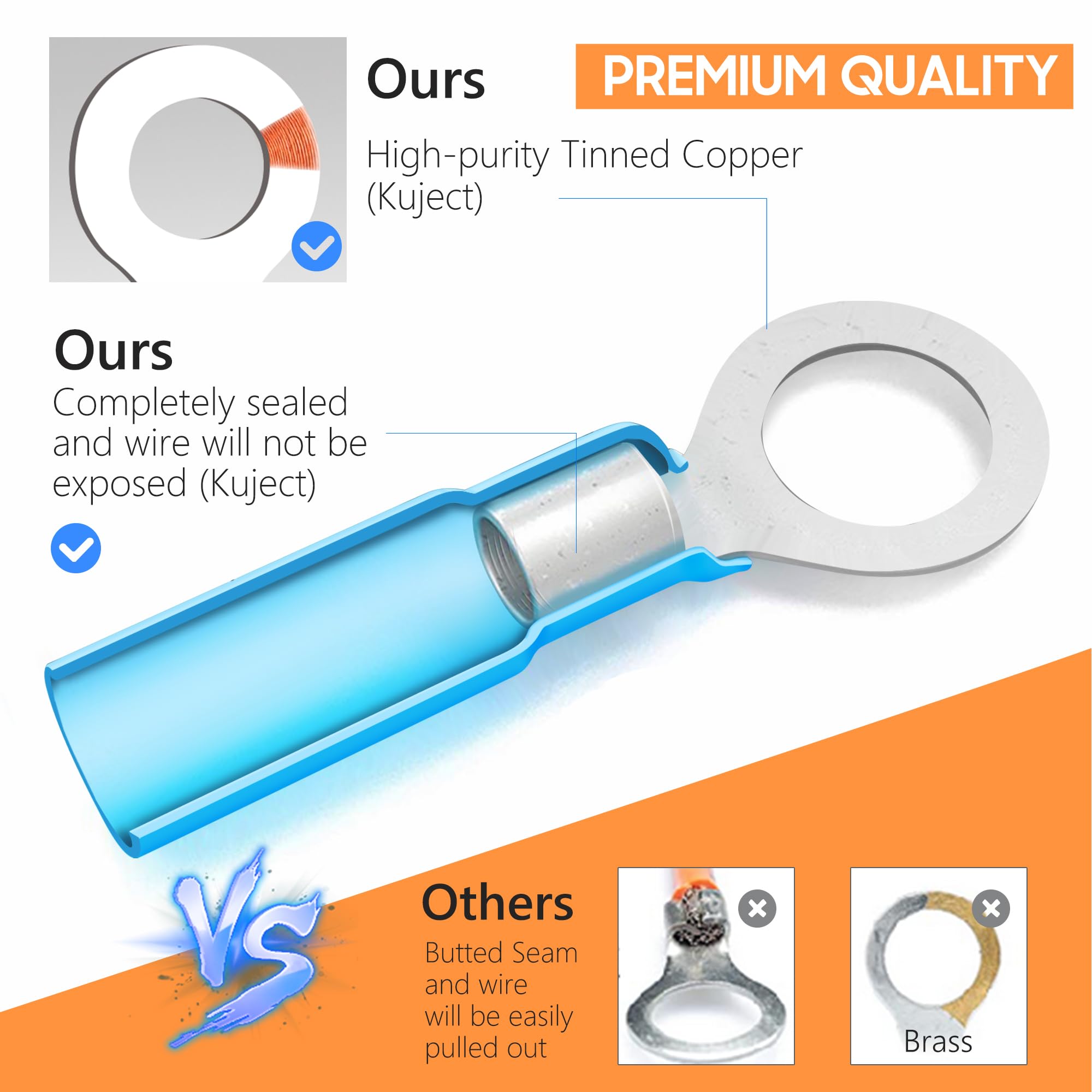 Kuject 3to1 shrink tubing with adhesive seals connectors against water and air.