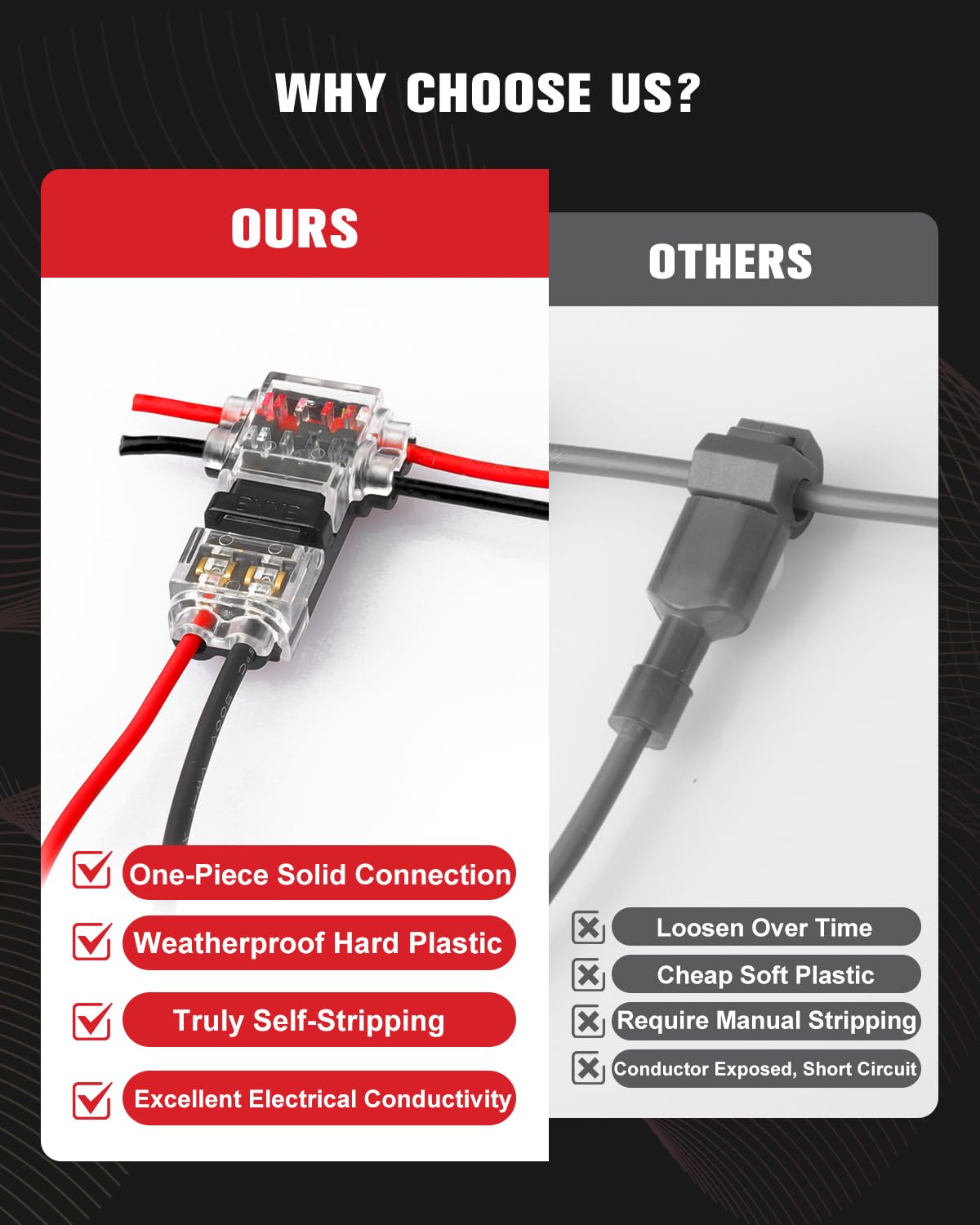 Kuject LED strip wiring with connector simplifies installation and maintenance