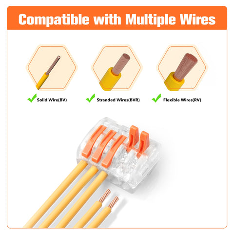 Kuject lever nut connector 5-port supporting larger conductor bundles