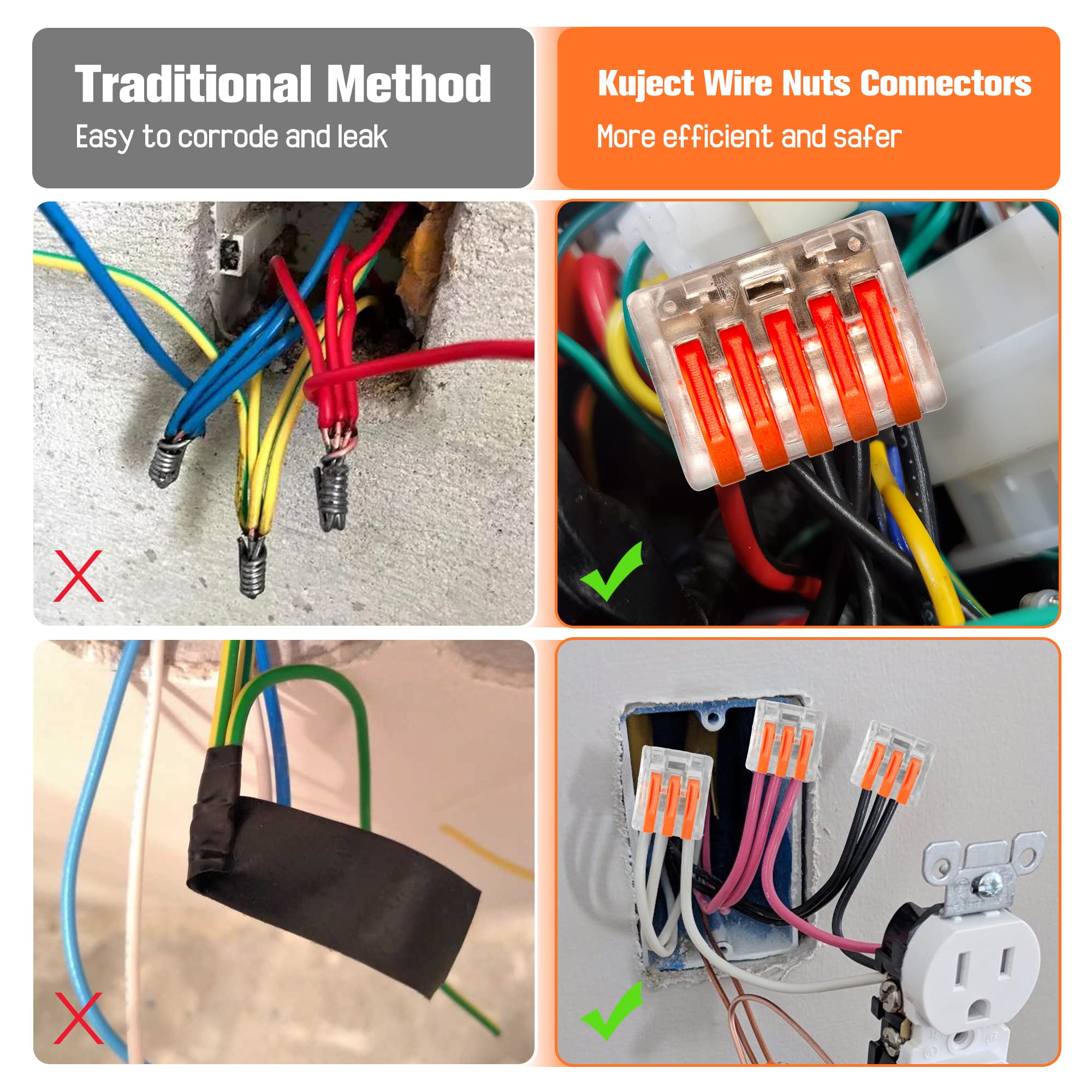 Kuject lever nut connector 8-port demonstrates high-capacity splicing