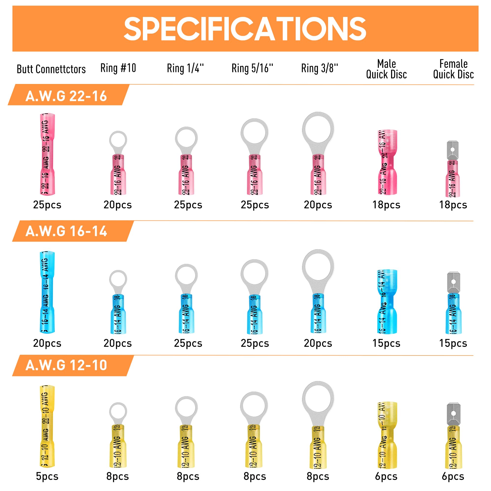 Kuject marine-grade connectors in red blue yellow for versatile marine and auto projects.