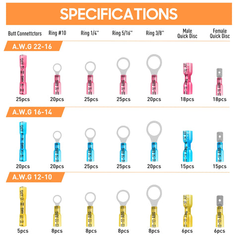 Kuject marine-grade connectors in red blue yellow for versatile marine and auto projects.