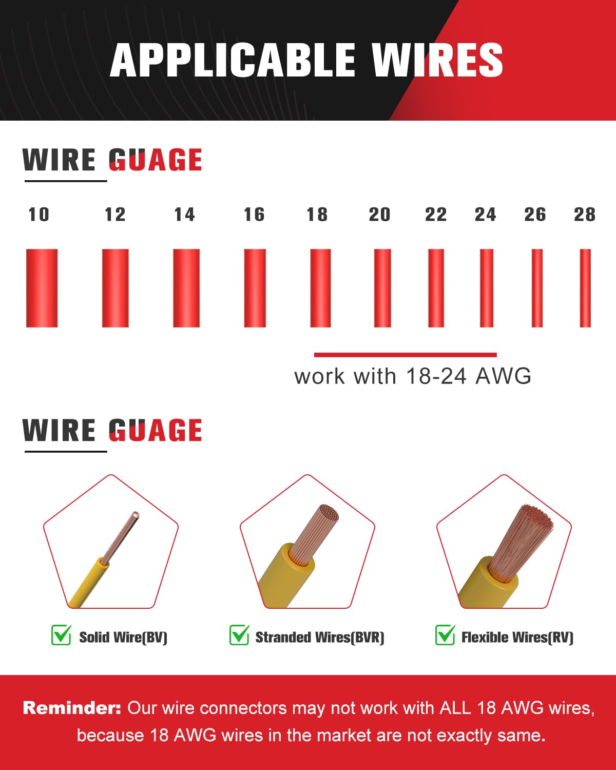 Kuject transparent compact wire tap in use for neat, discreet wiring