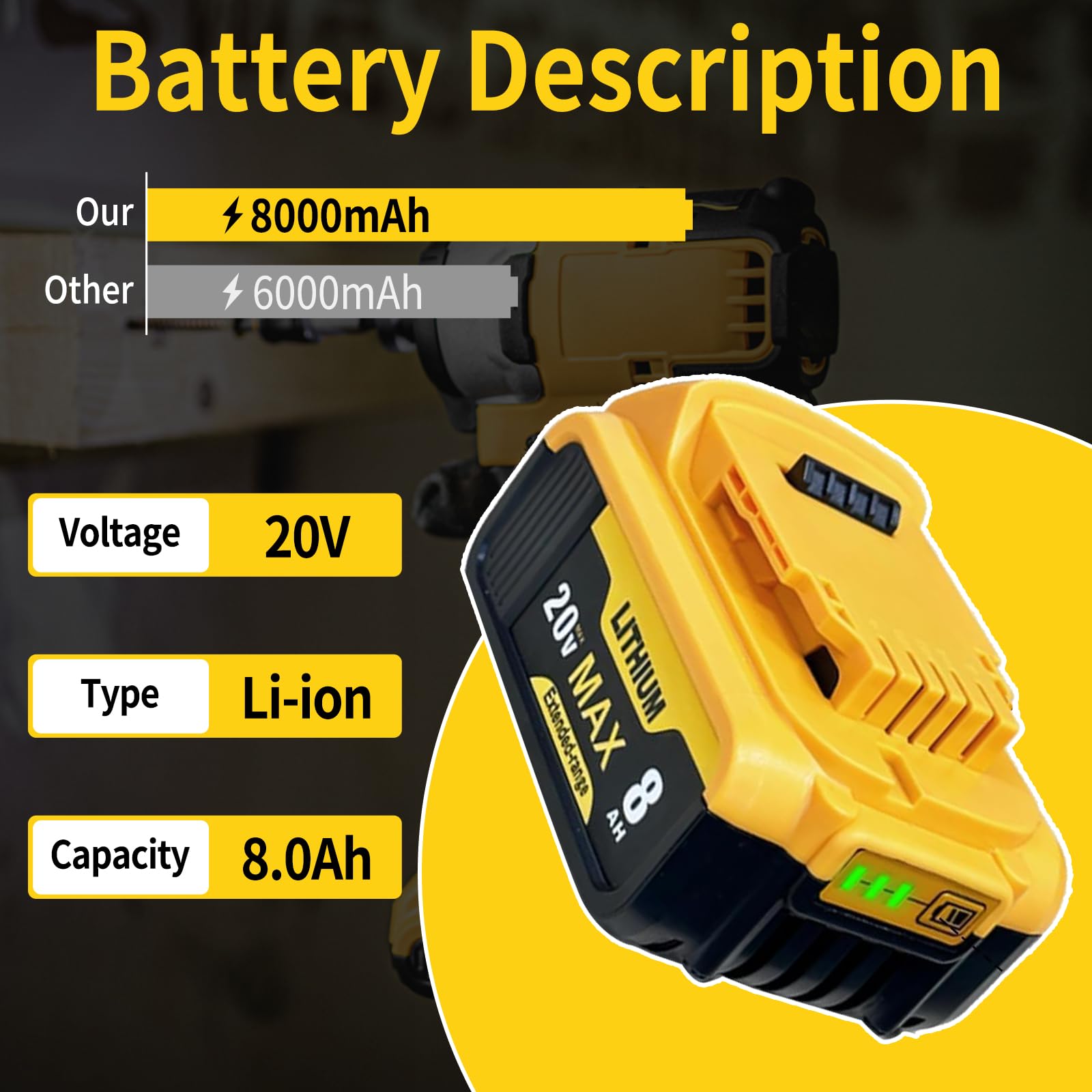 Kulatiom 2Pcs 8.0Ah 20V battery side view showing sleek design and reliable power