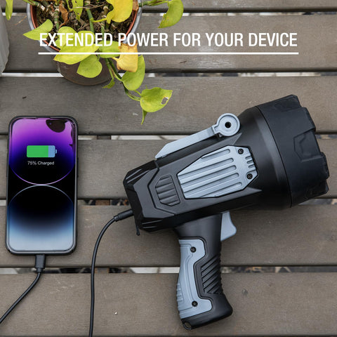 Kungf Spotlight drop-tested to 2 meters for rugged outdoors use.