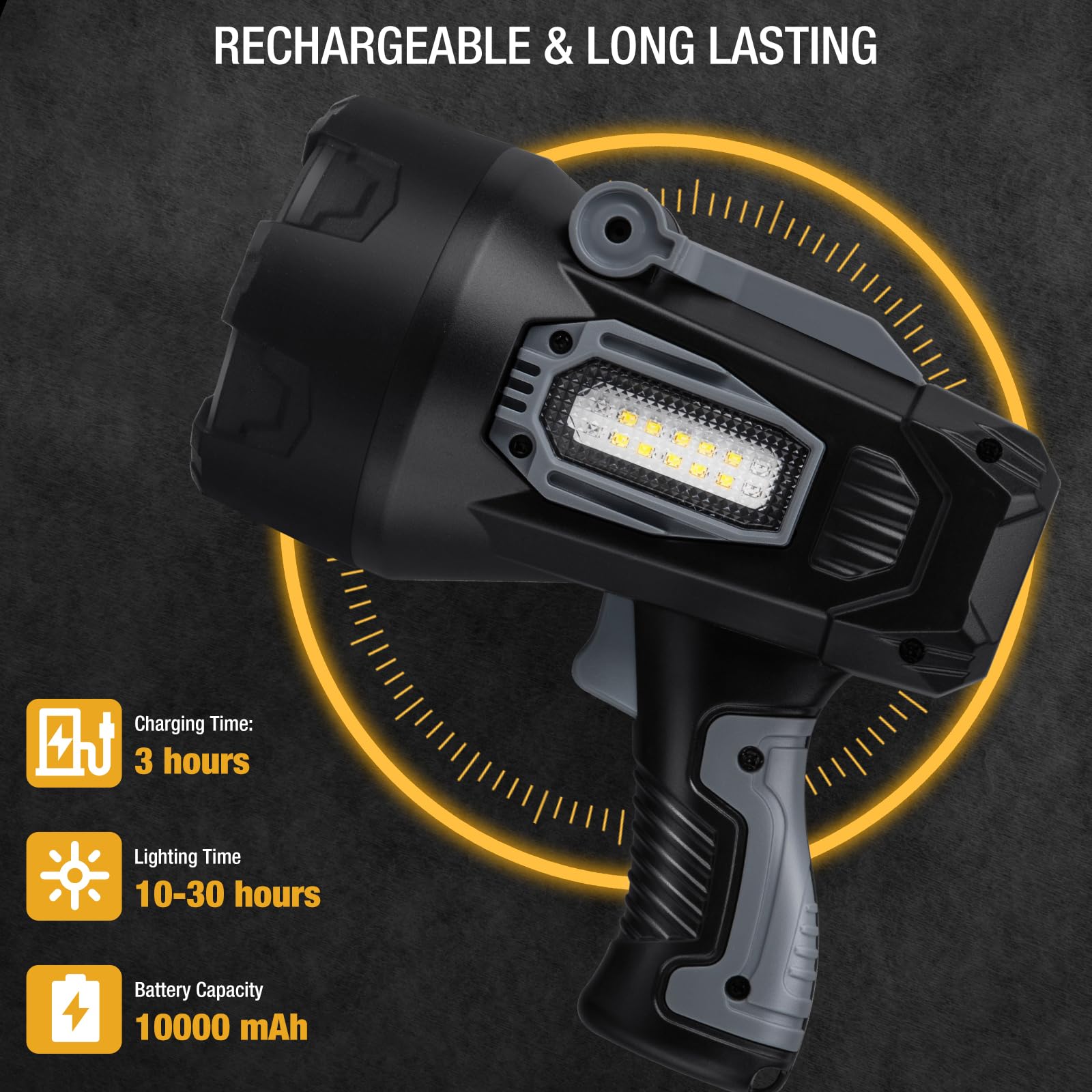 Kungf Spotlight with red lens attached for signaling and night navigation.
