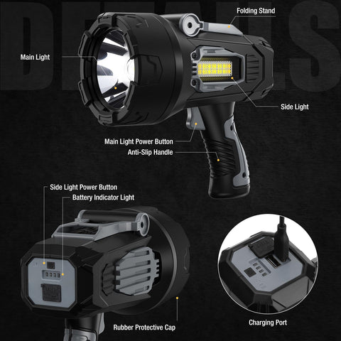 Kungf Spotlight wrist strap enhances grip and safety during use.