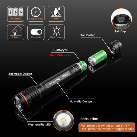 KunHe flashlight ideal for car repairs and workshop tasks.