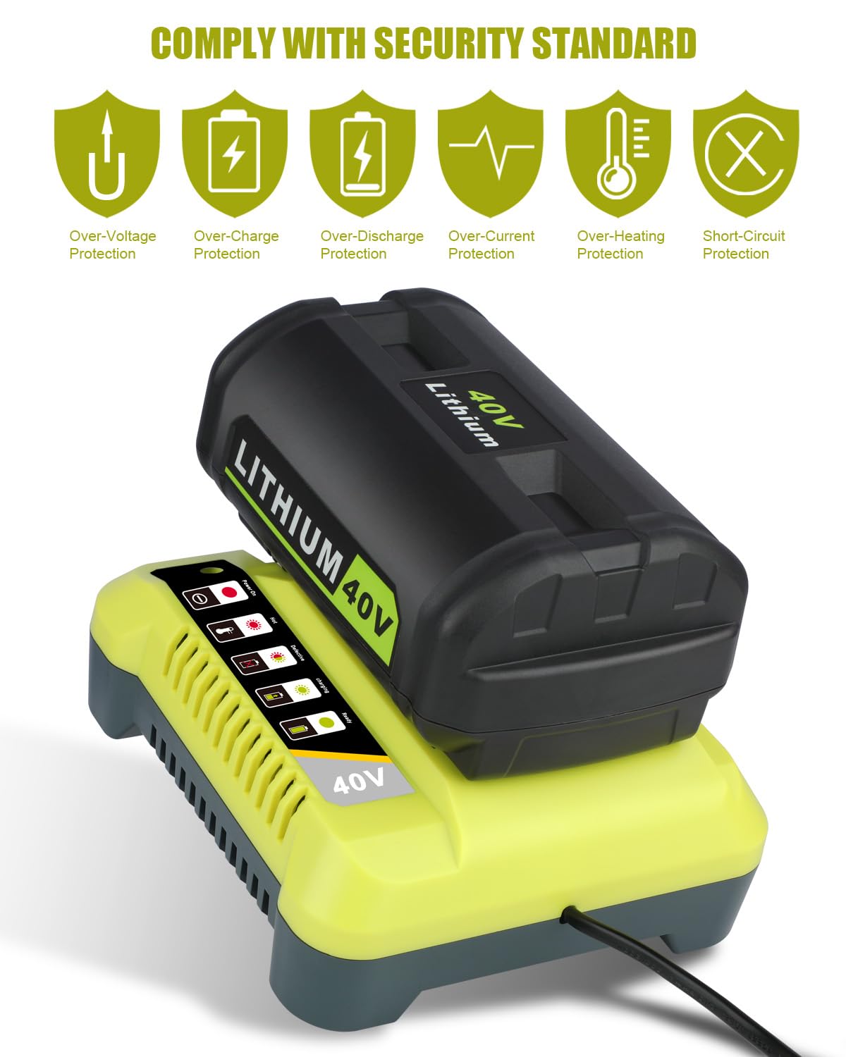 Broad compatibility: OP4015 through OP40601 Ryobi 40V batteries