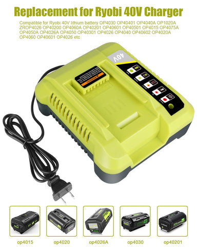 LED status indicator on KUNLUN OP401 demonstrates charging and temperature alerts