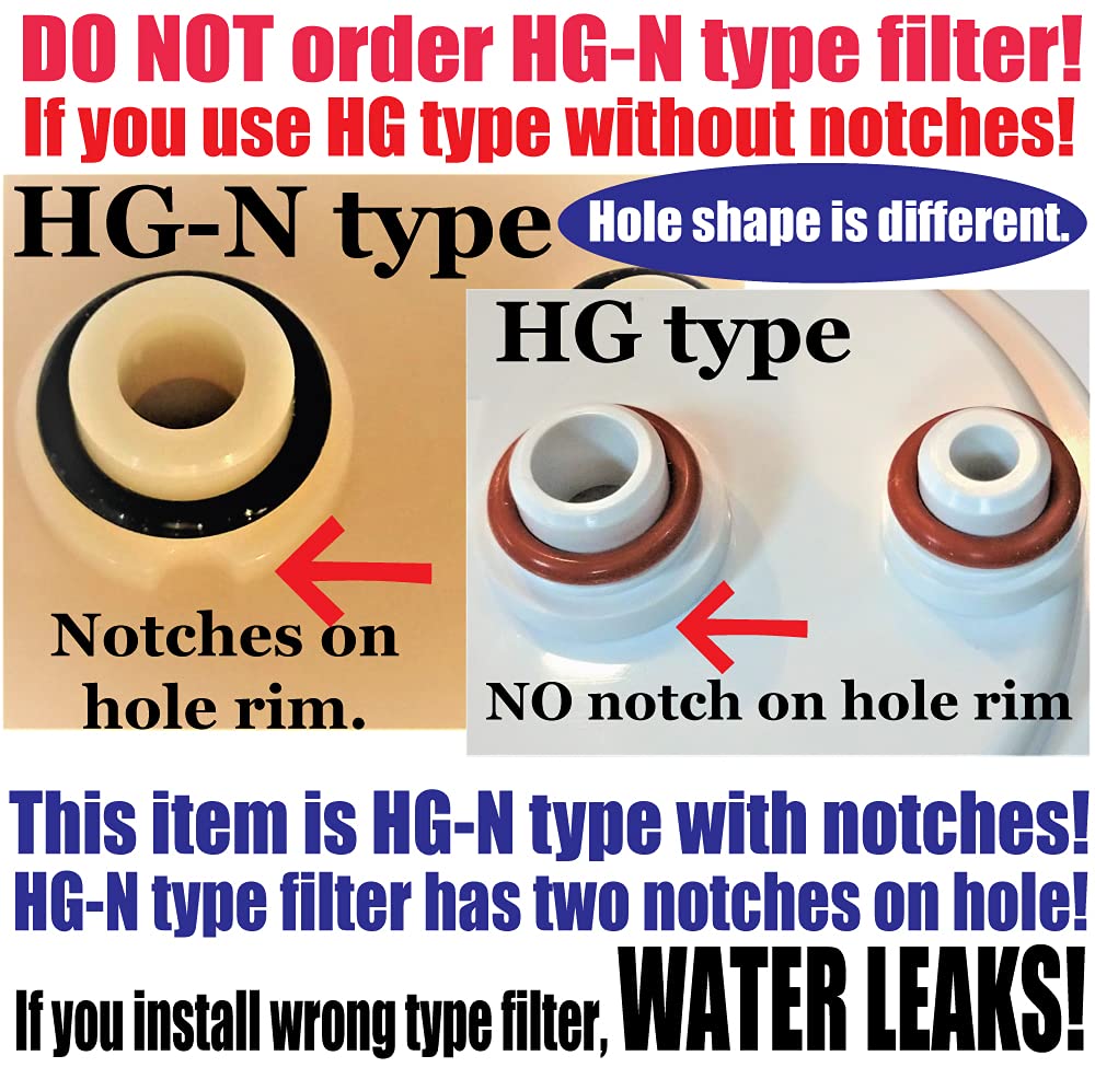Kuraray HG-N filter compatibility with newer SD501HG-N models.