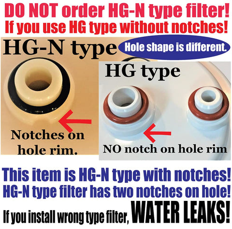 Kuraray HG-N filter compatibility with newer SD501HG-N models.