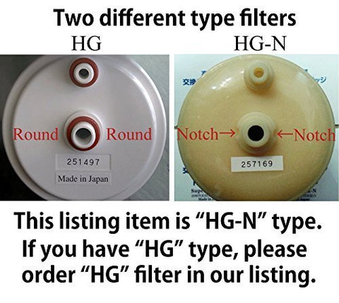 Kuraray HG-N filter delivers clean-tasting water with reduced odors.