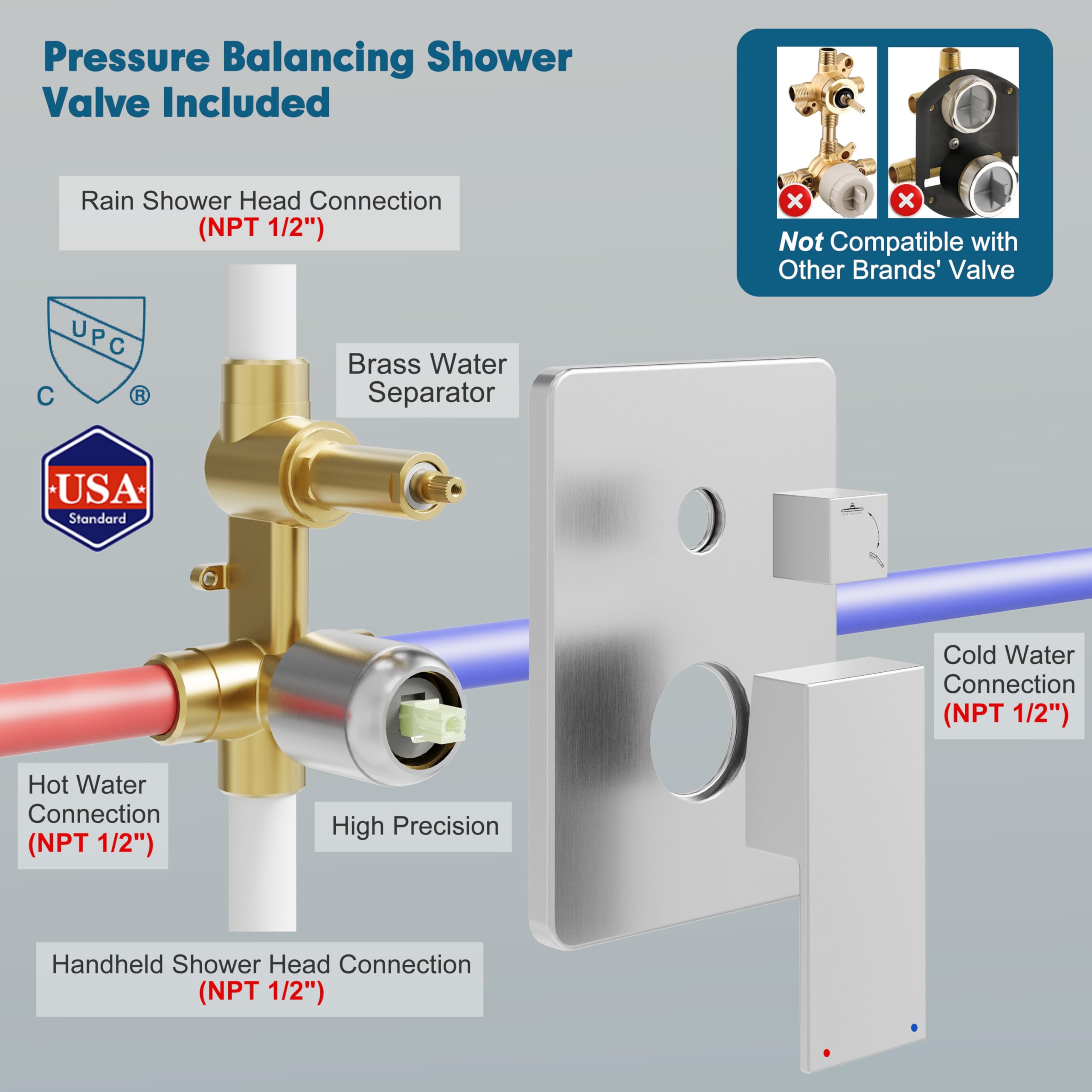 Kurpot brushed nickel trim kit for a sleek bathroom look
