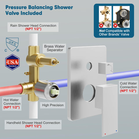 Kurpot brushed nickel trim kit for a sleek bathroom look