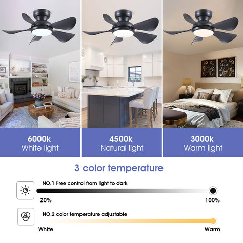 Kviflon curved blades deliver wider airflow for better cooling.