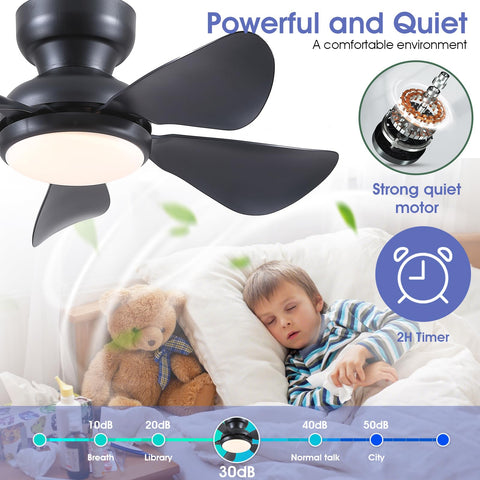 Kviflon remote and app control for easy speed and light tuning.