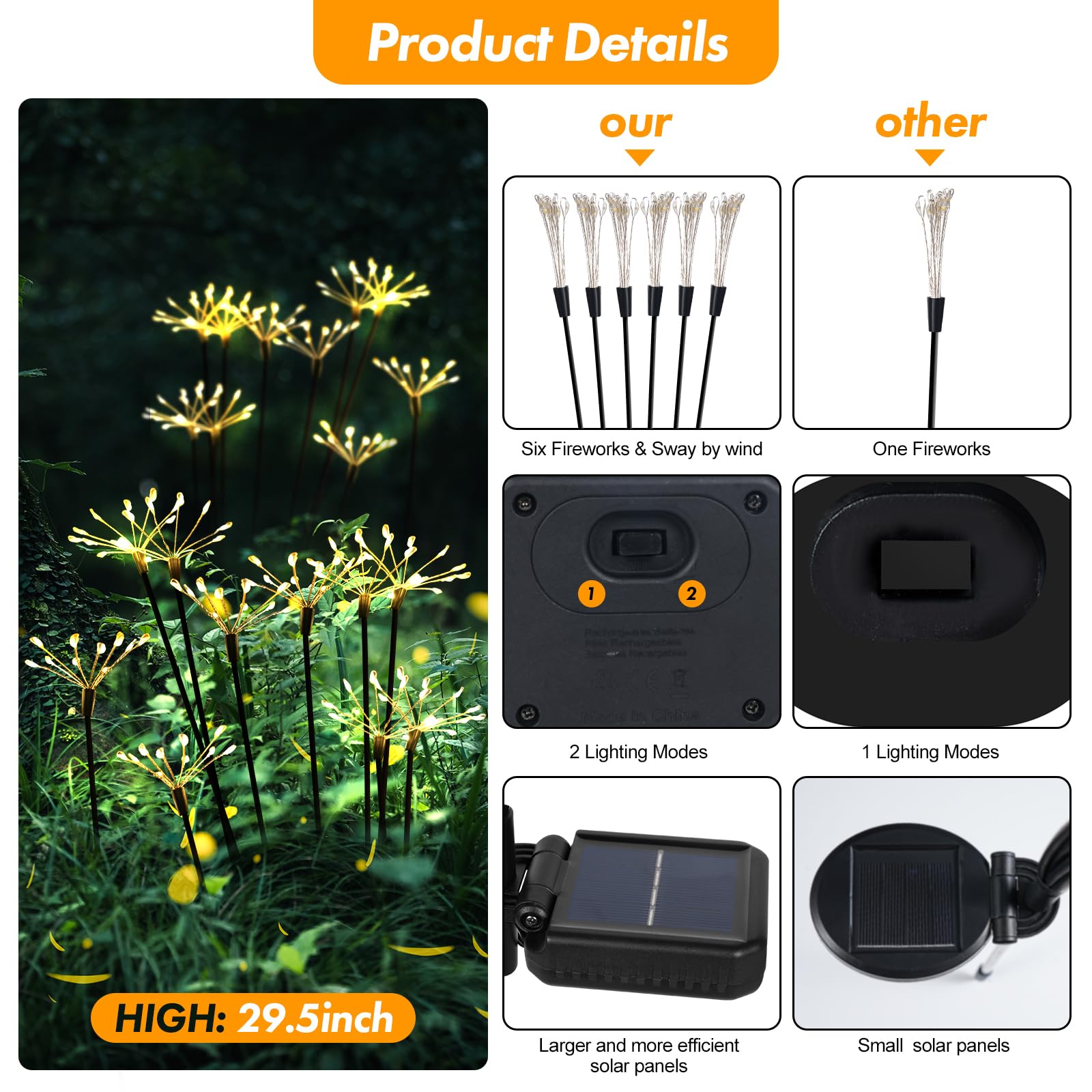 Kwaiffeo solar firework lights copper wires create dynamic night accents