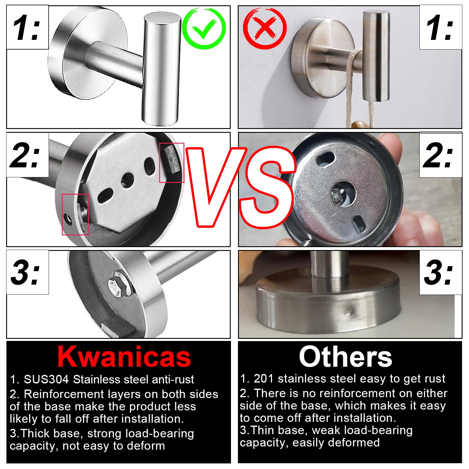 Kwanicas installation hardware included for simple, tool-assisted setup.
