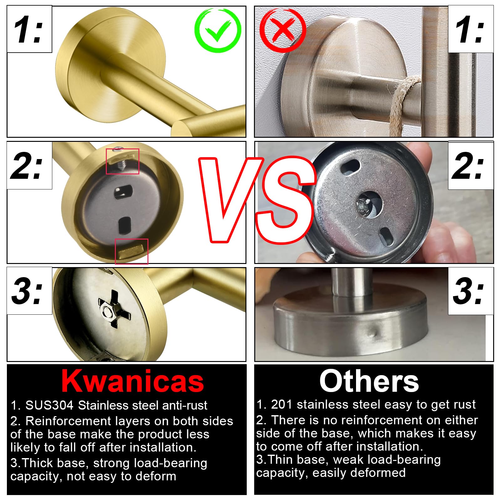 Kwanicas easy installation guide enables DIY mounting