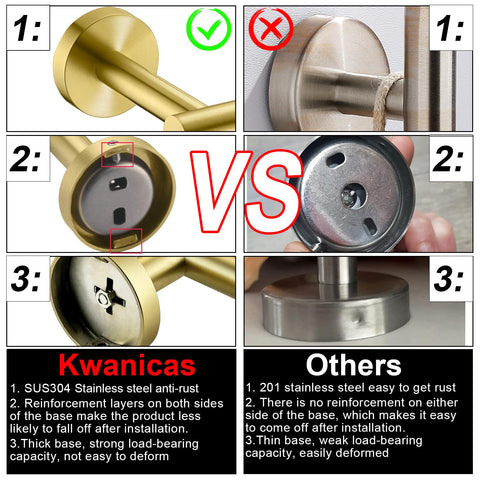 Kwanicas easy installation guide enables DIY mounting