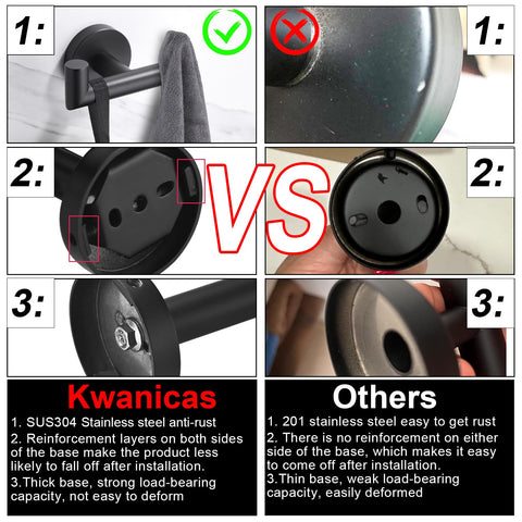 Kwanicas installation hardware included for quick DIY setup.