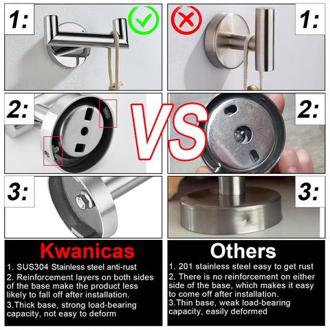 Kwanicas packaged towel hook with hardware for easy installation.