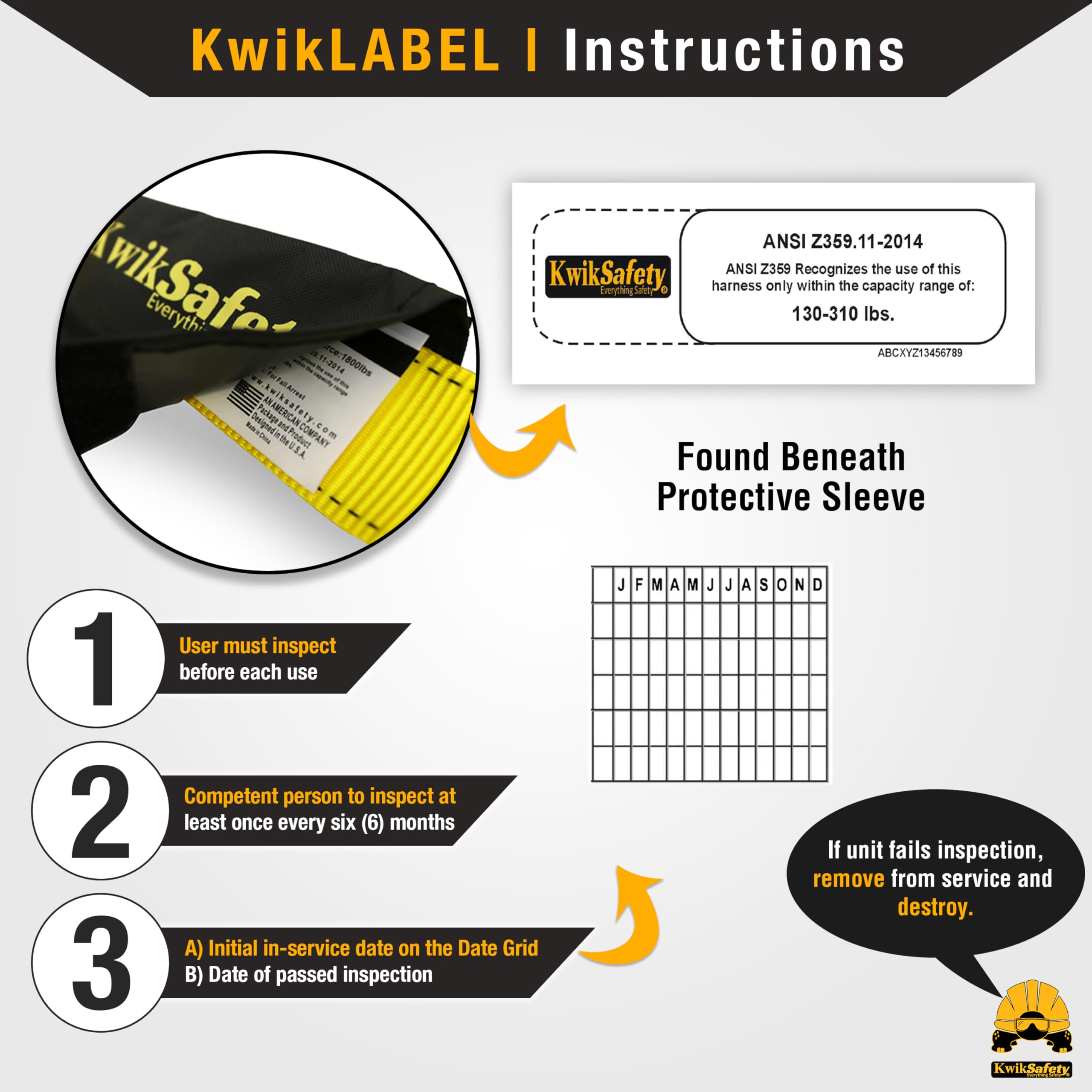 ANSI/OSHA certified KwikSafety SCORPION harness for compliant use