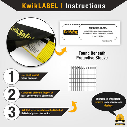 ANSI/OSHA certified KwikSafety SCORPION harness for compliant use