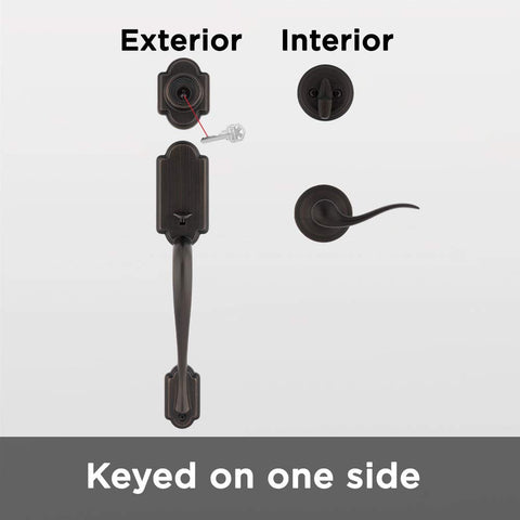 Kwikset Arlington SmartKey technology enables quick DIY rekeying