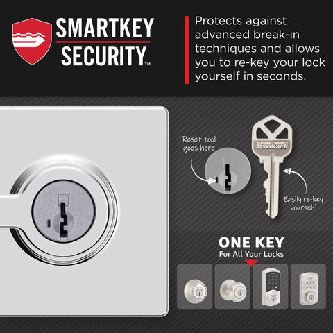 Reversible Kwikset Casey lever for left or right-handed doors