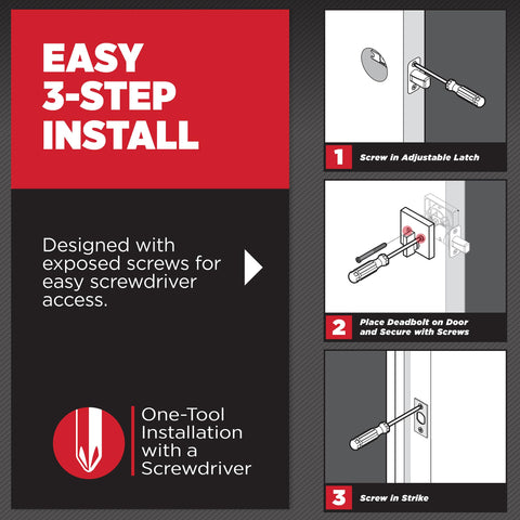 Kwikset BHMA Grade 1 finish ensures durable, long-lasting hardware.