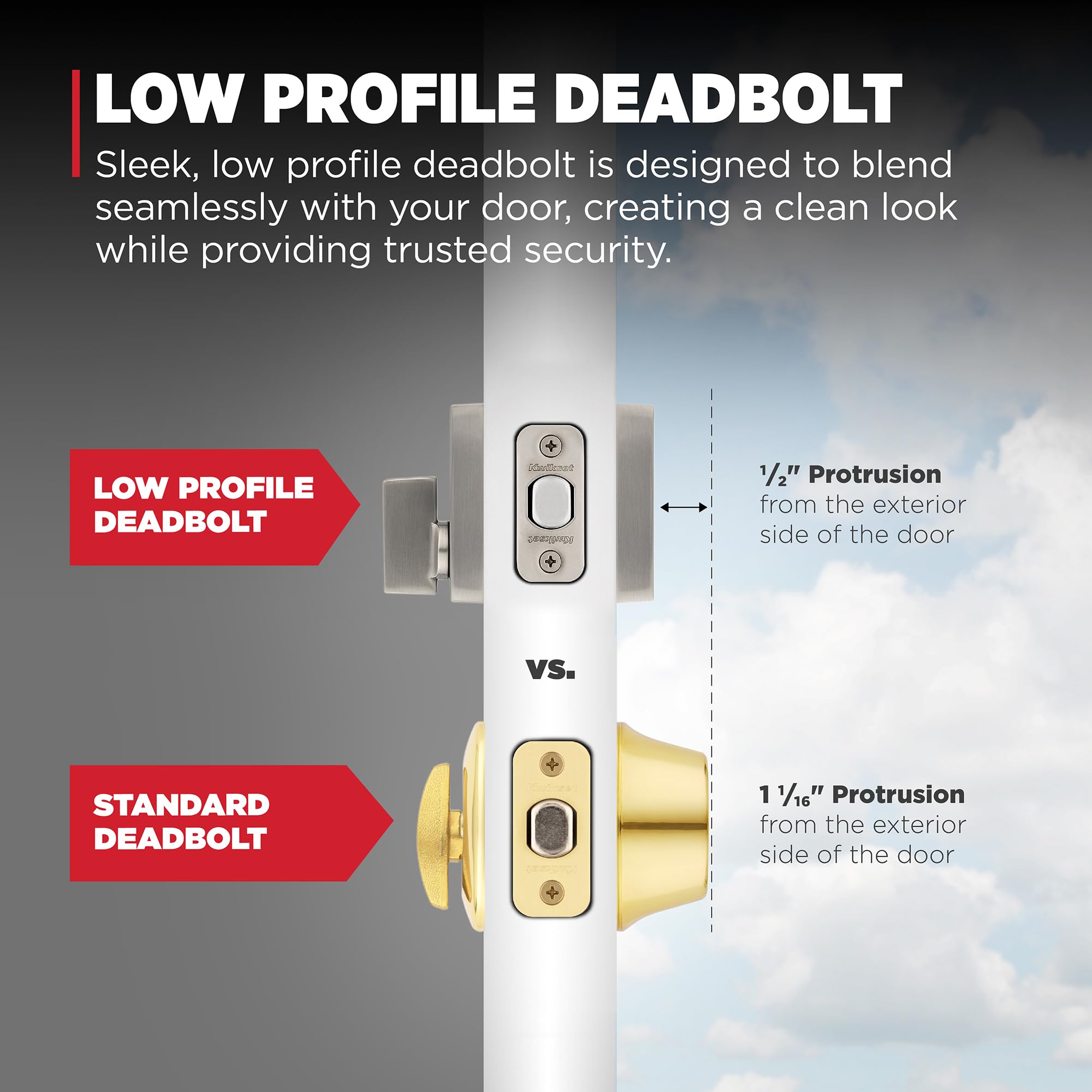 Kwikset Downtown inside thumb turn enables easy locking from the interior