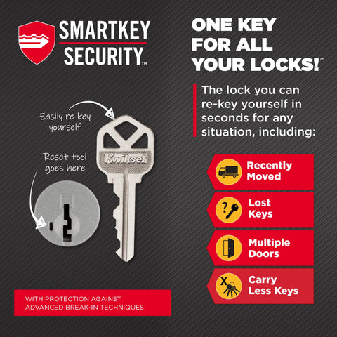 Halo auto‑lock feature providing added safety after entry or exit