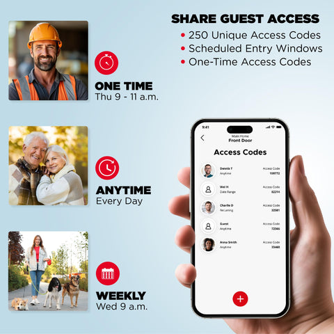 Kwikset Halo backlit keypad close-up highlights user-friendly codes.