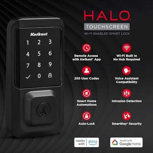 Kwikset Halo warranty visuals emphasize long-term protection and support.