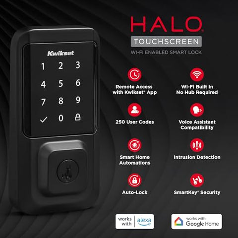 Kwikset Halo warranty visuals emphasize long-term protection and support.