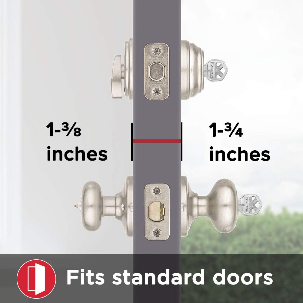 Kwikset Juno hardware in satin nickel meets ANSI Grade 1 residential security