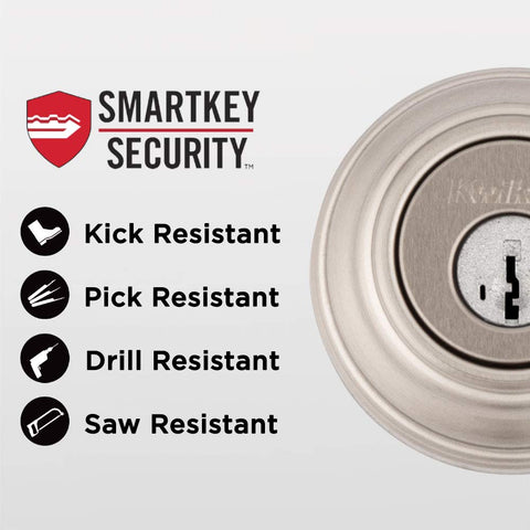 Kwikset Juno hardware with BumpGuard protection improves bump resistance